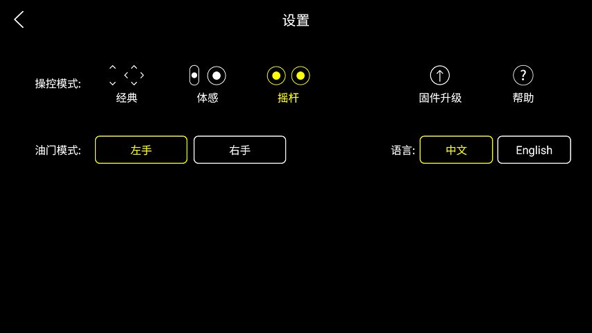 HFunapp
