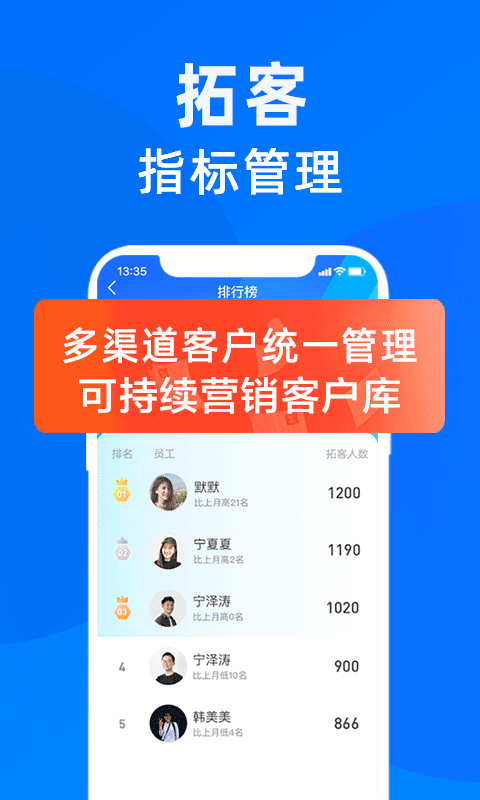 蜂鸟汇报app