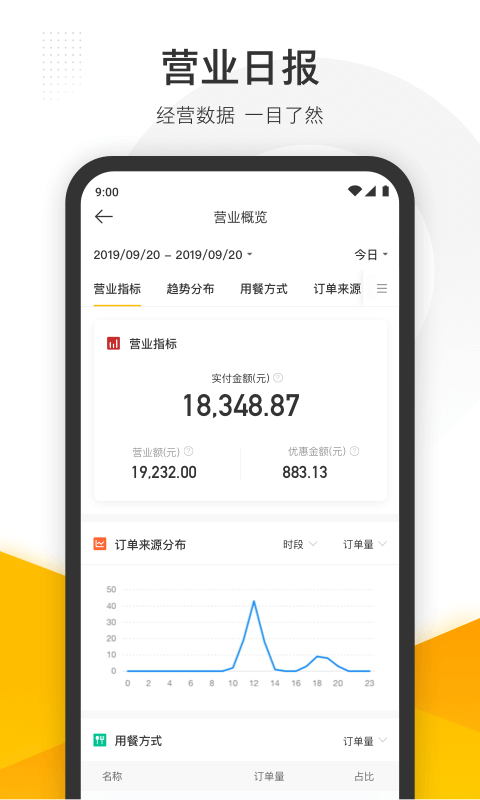 美团管家app