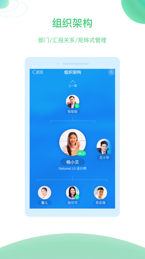 Tita OKR目标管理app