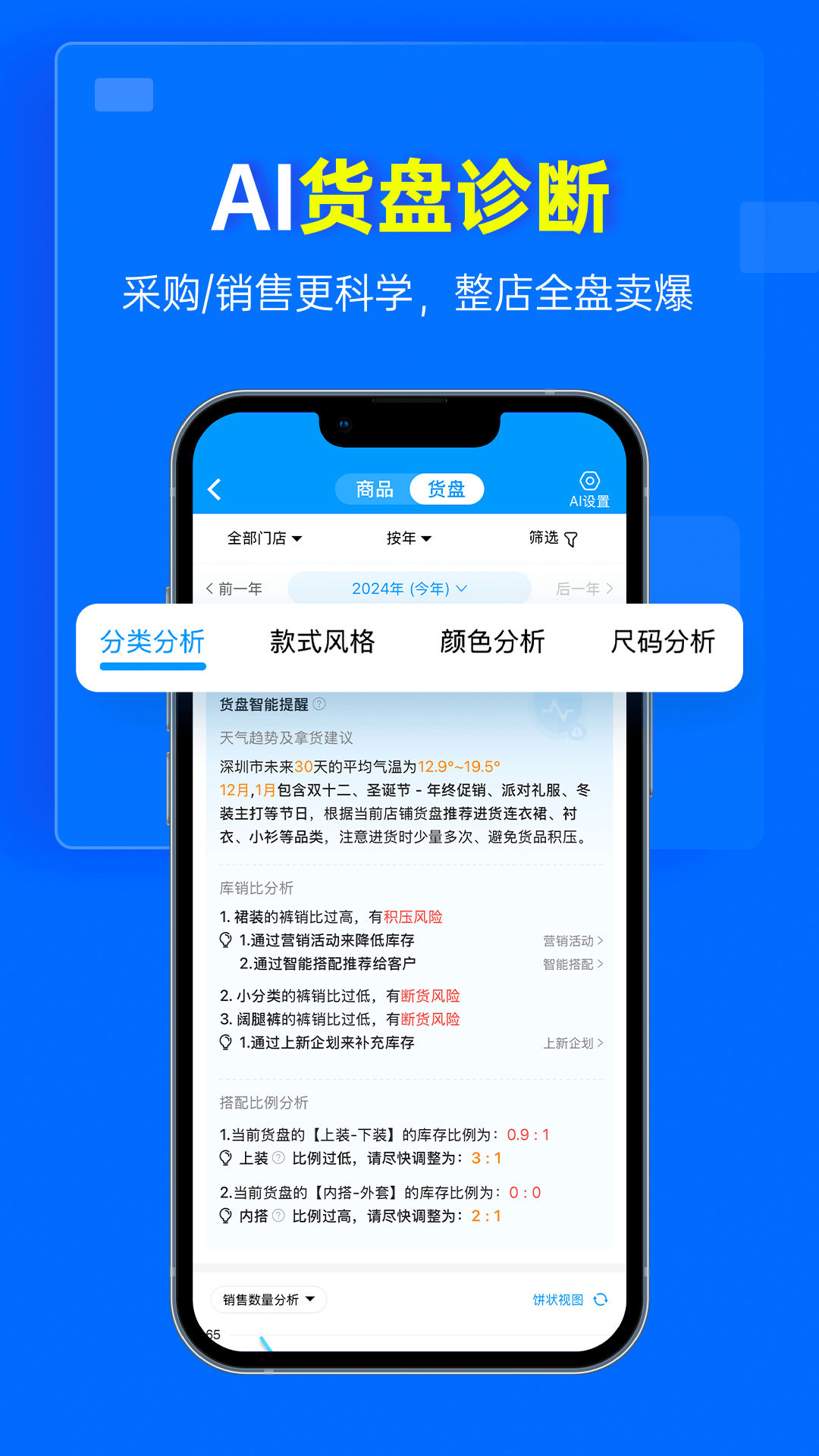 秦丝进销存app