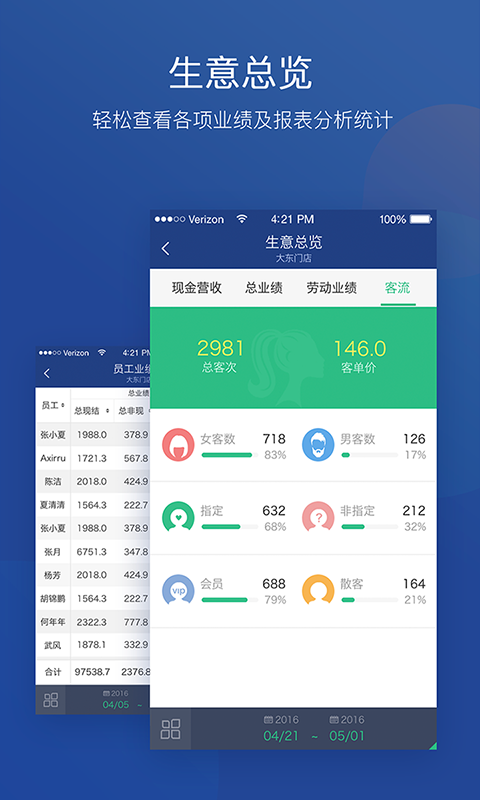 美管加app