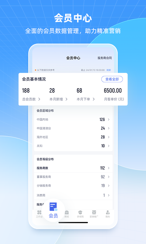 中食云创app