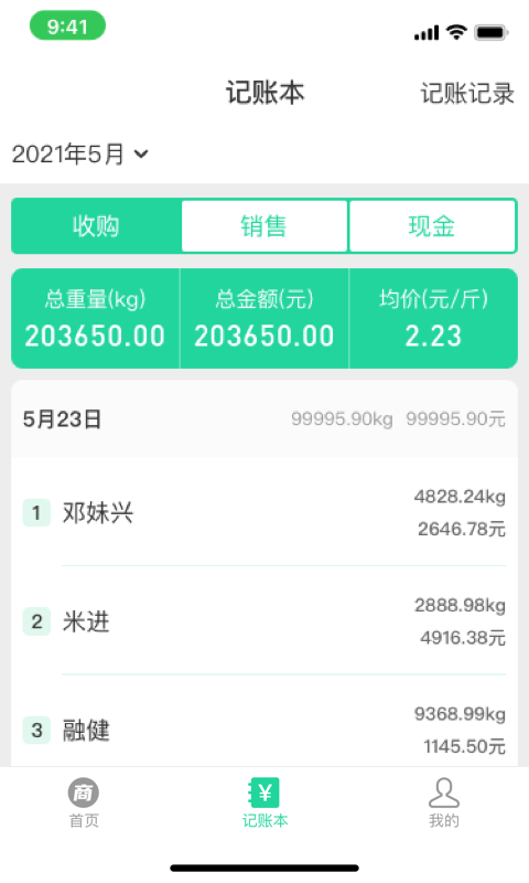 商易通货主app