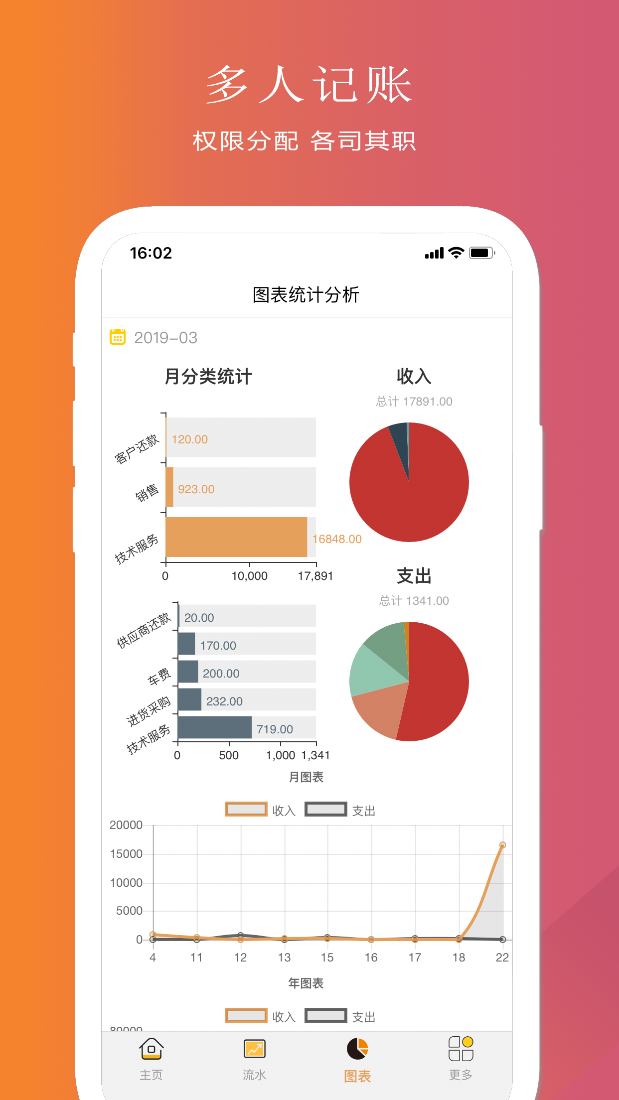 聚宝记账app