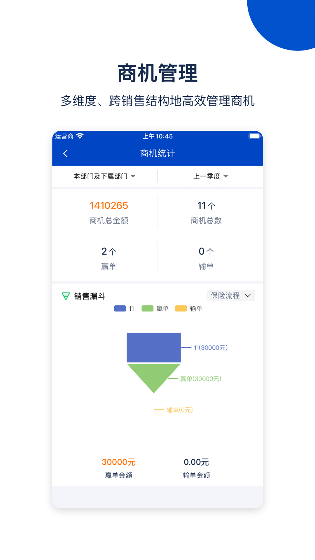 悟空CRMapp