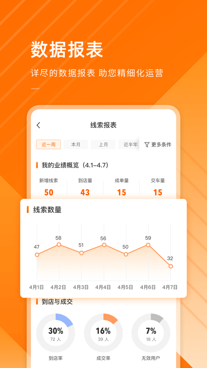 平行之家商家版app