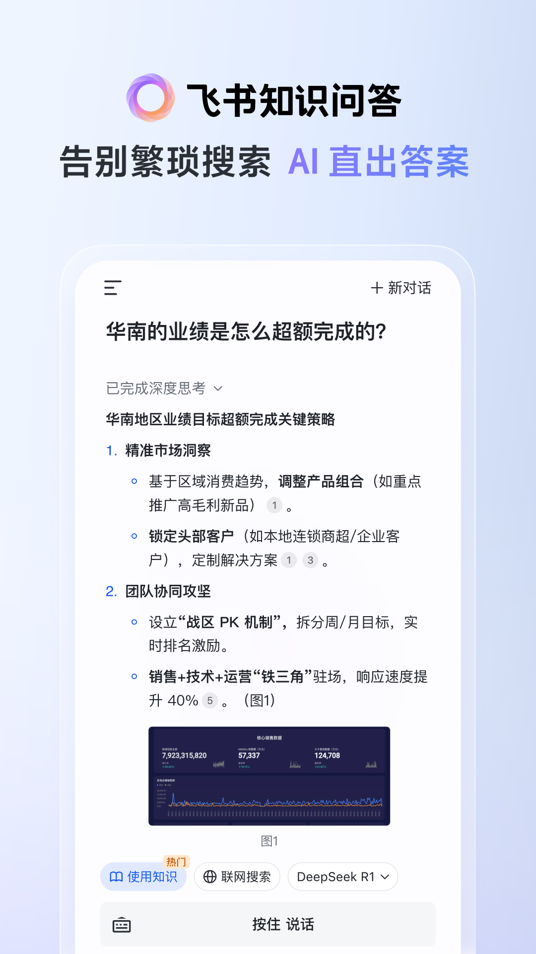 飞书app