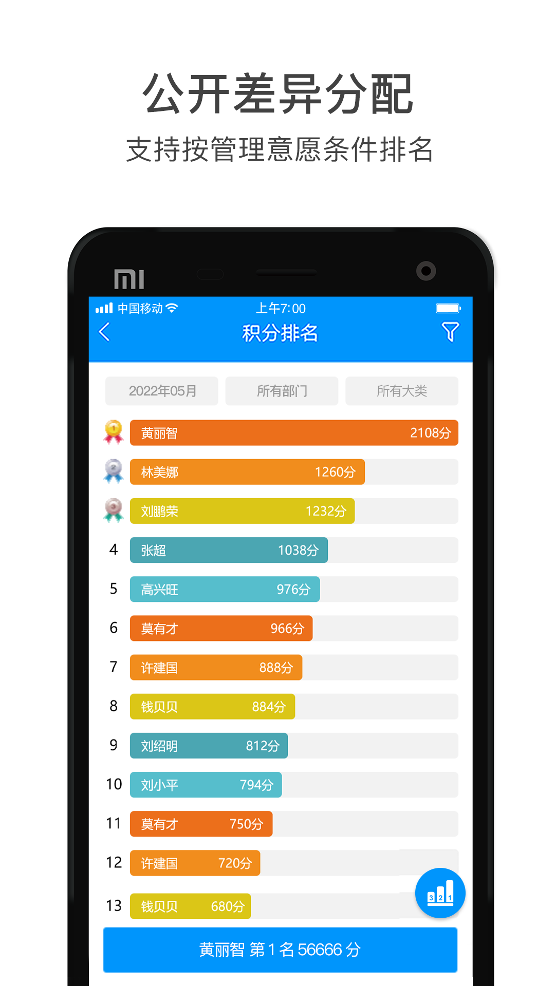 激励宝积分制app