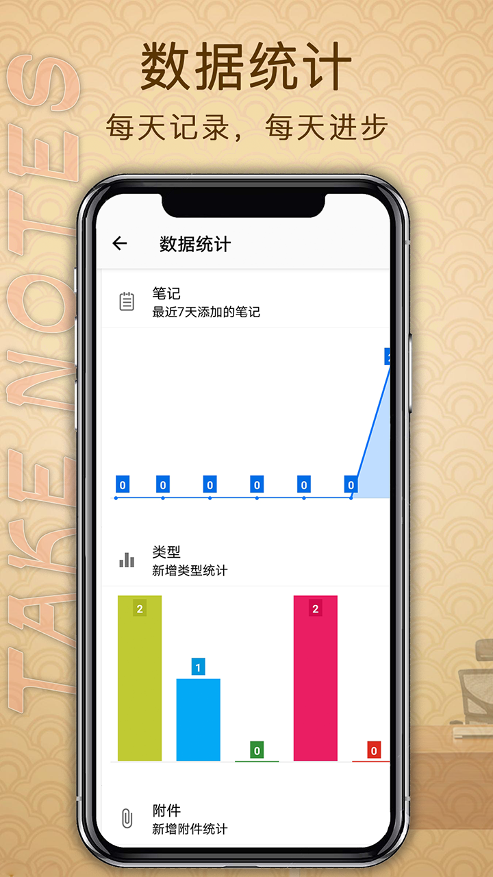 备忘录提醒app