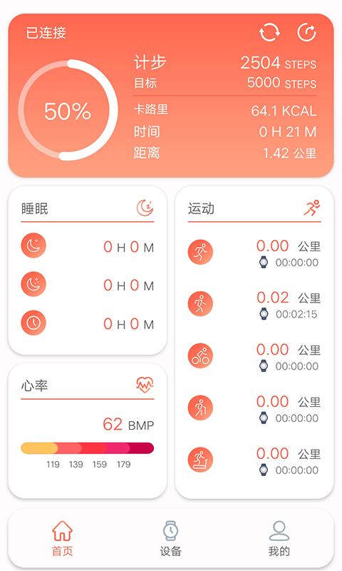 RDFitapp