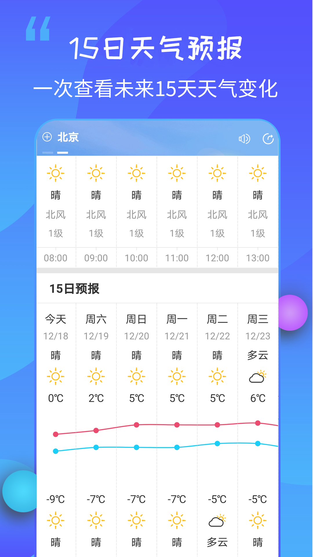 15日天气王app