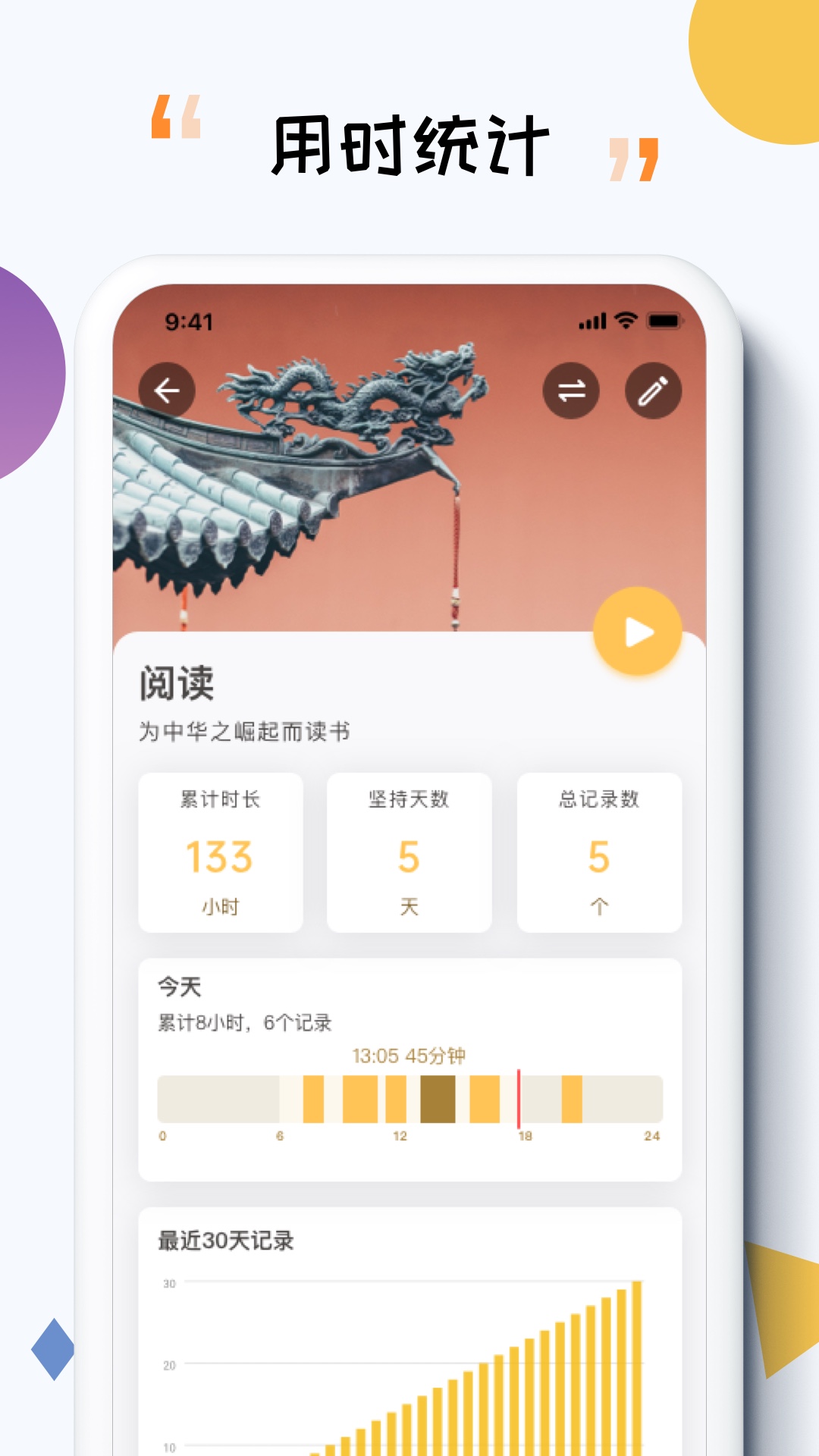 iTimeapp