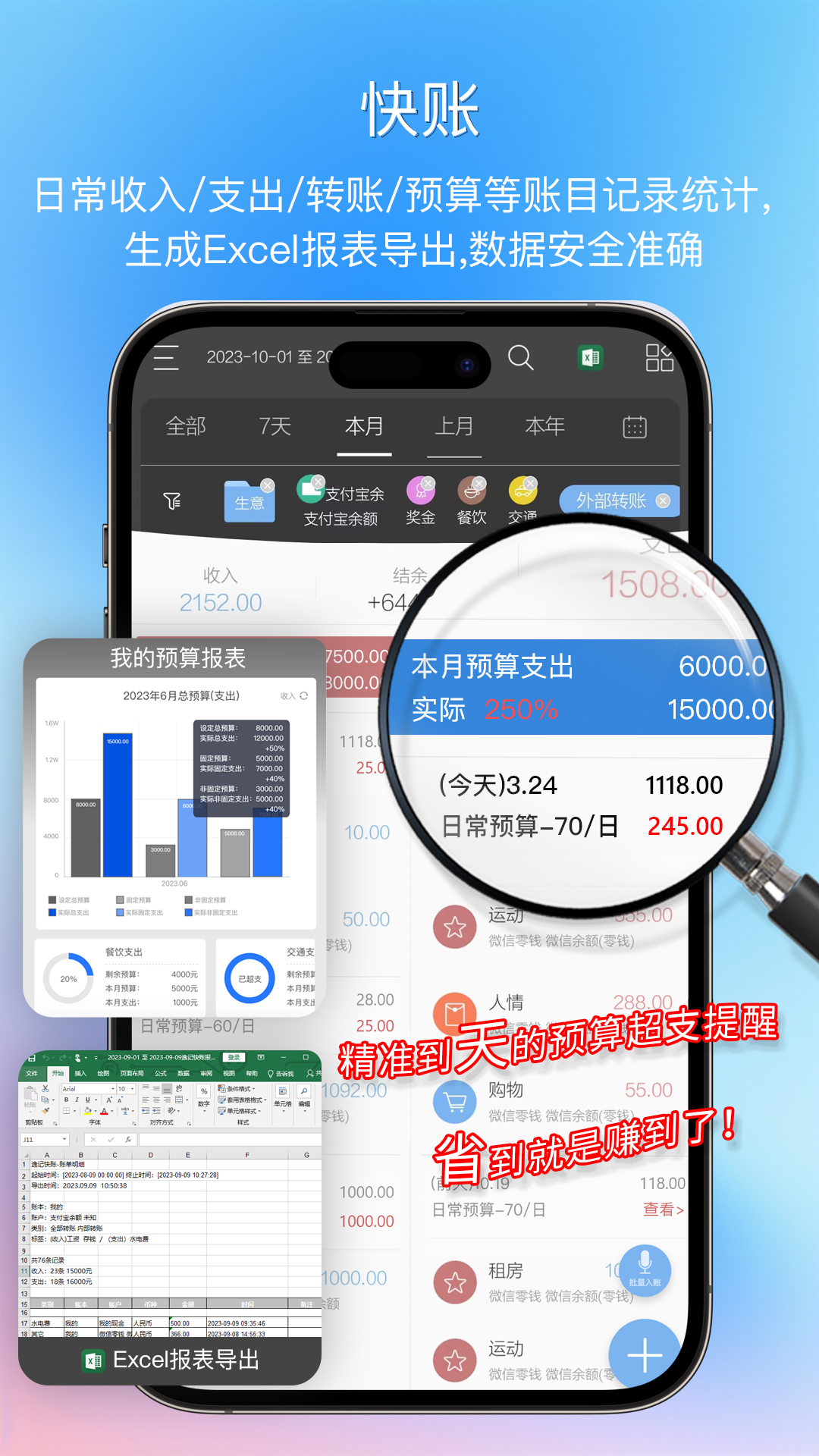 逸记app