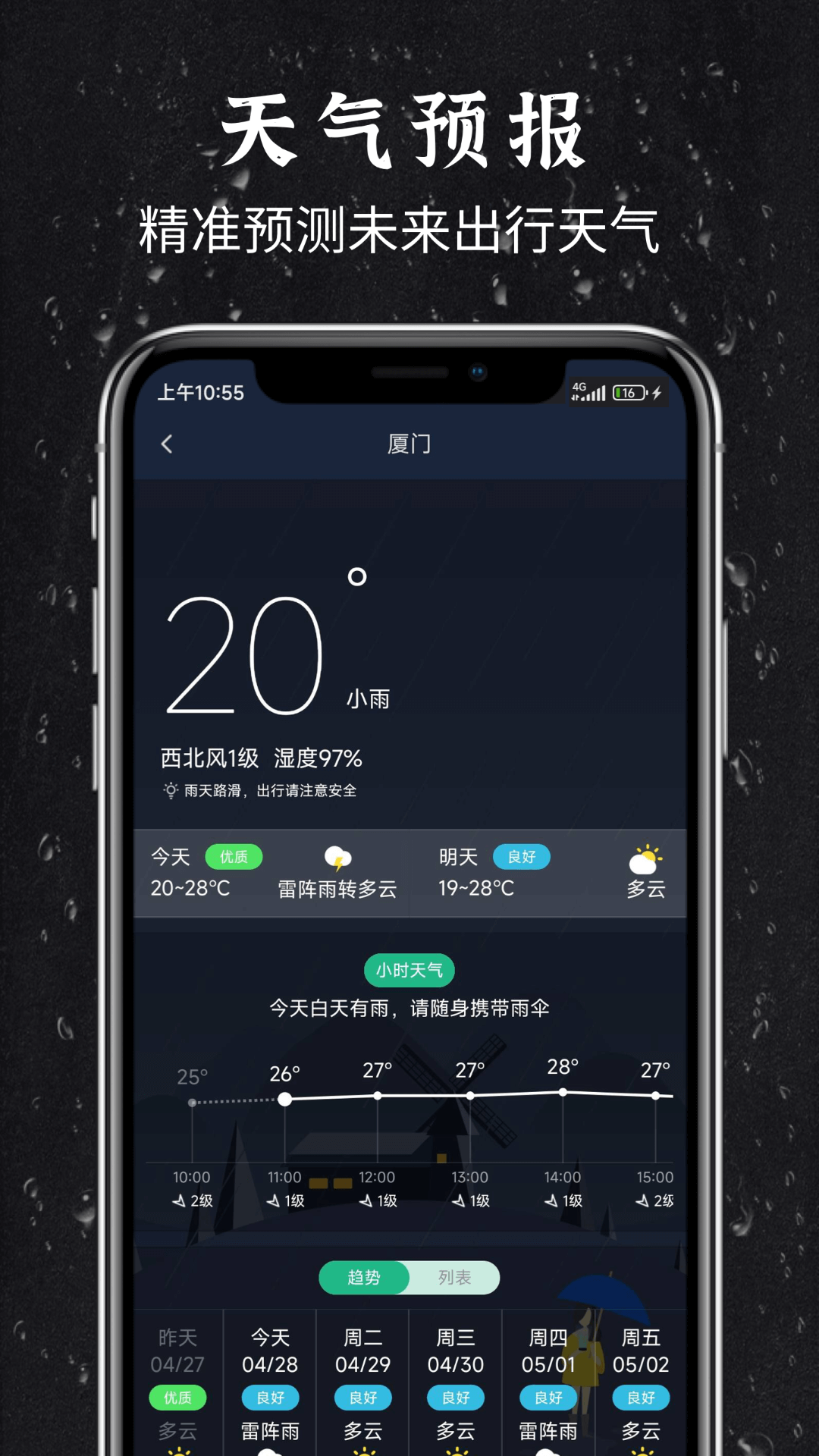 全能指南针app