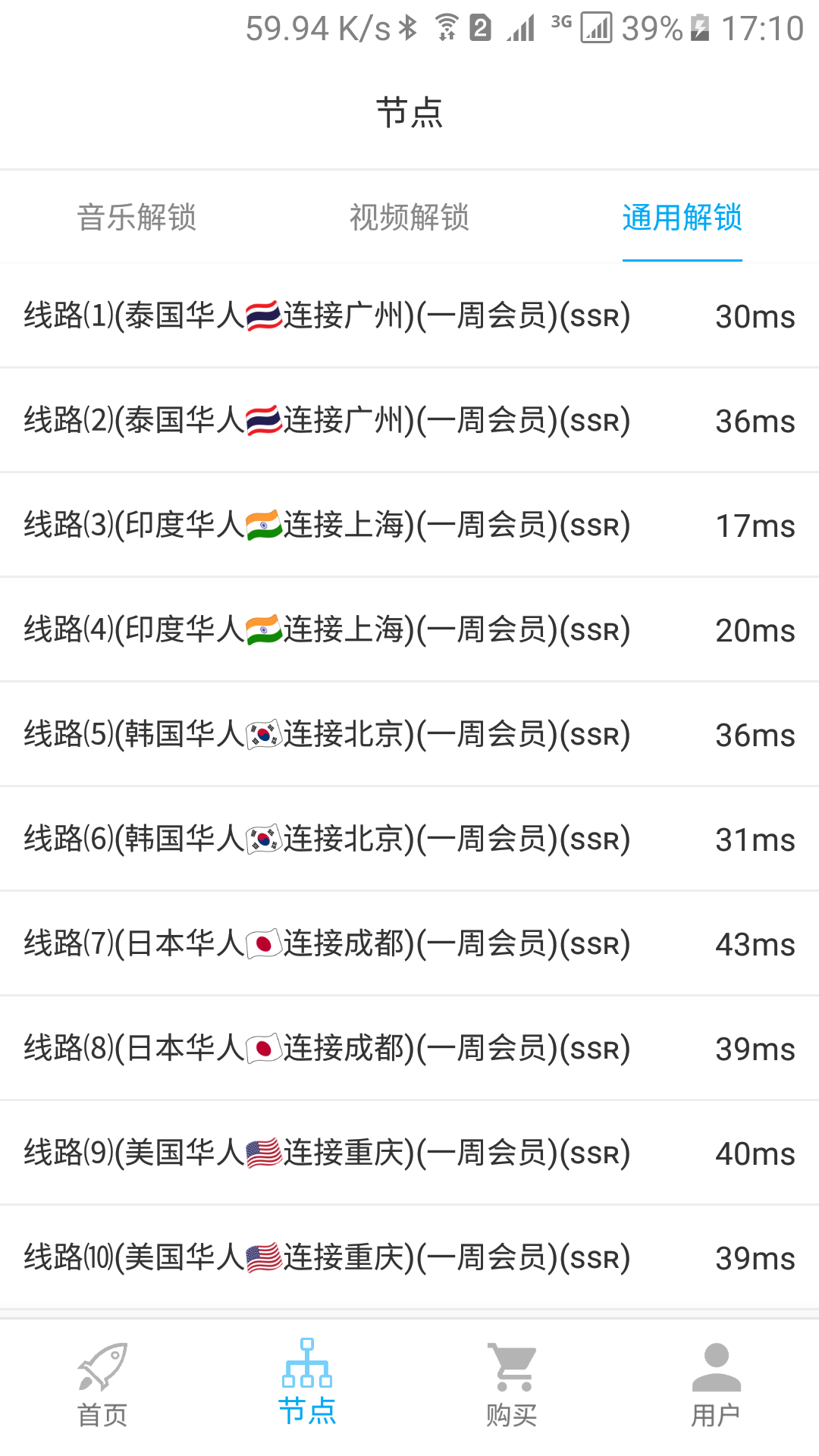 UNBLOCKCNapp