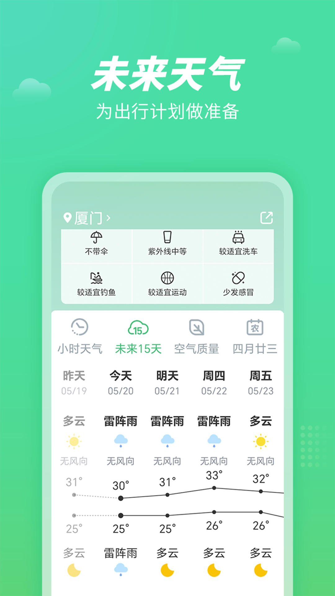 天气王app