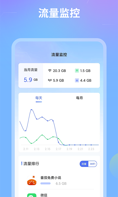 网络测速宝app
