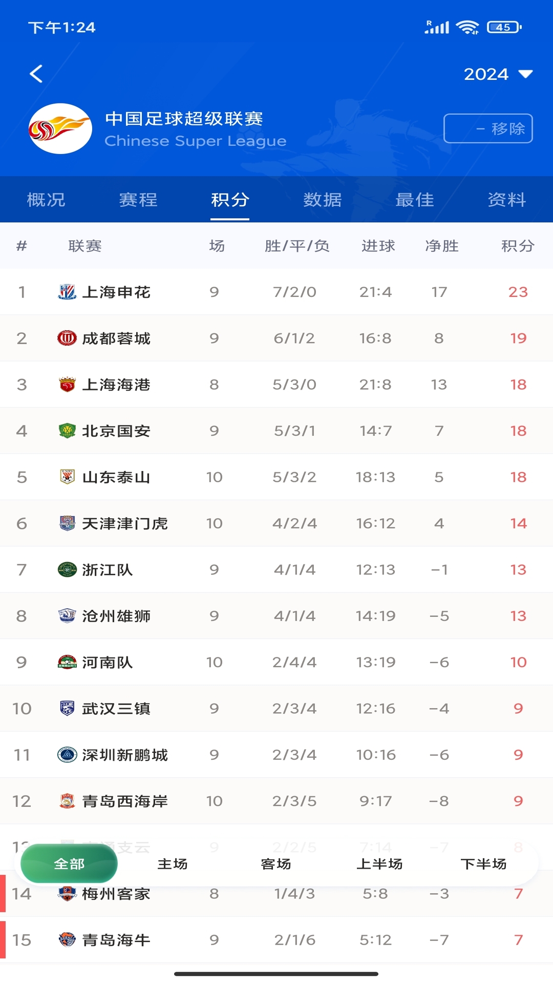 看球帝app